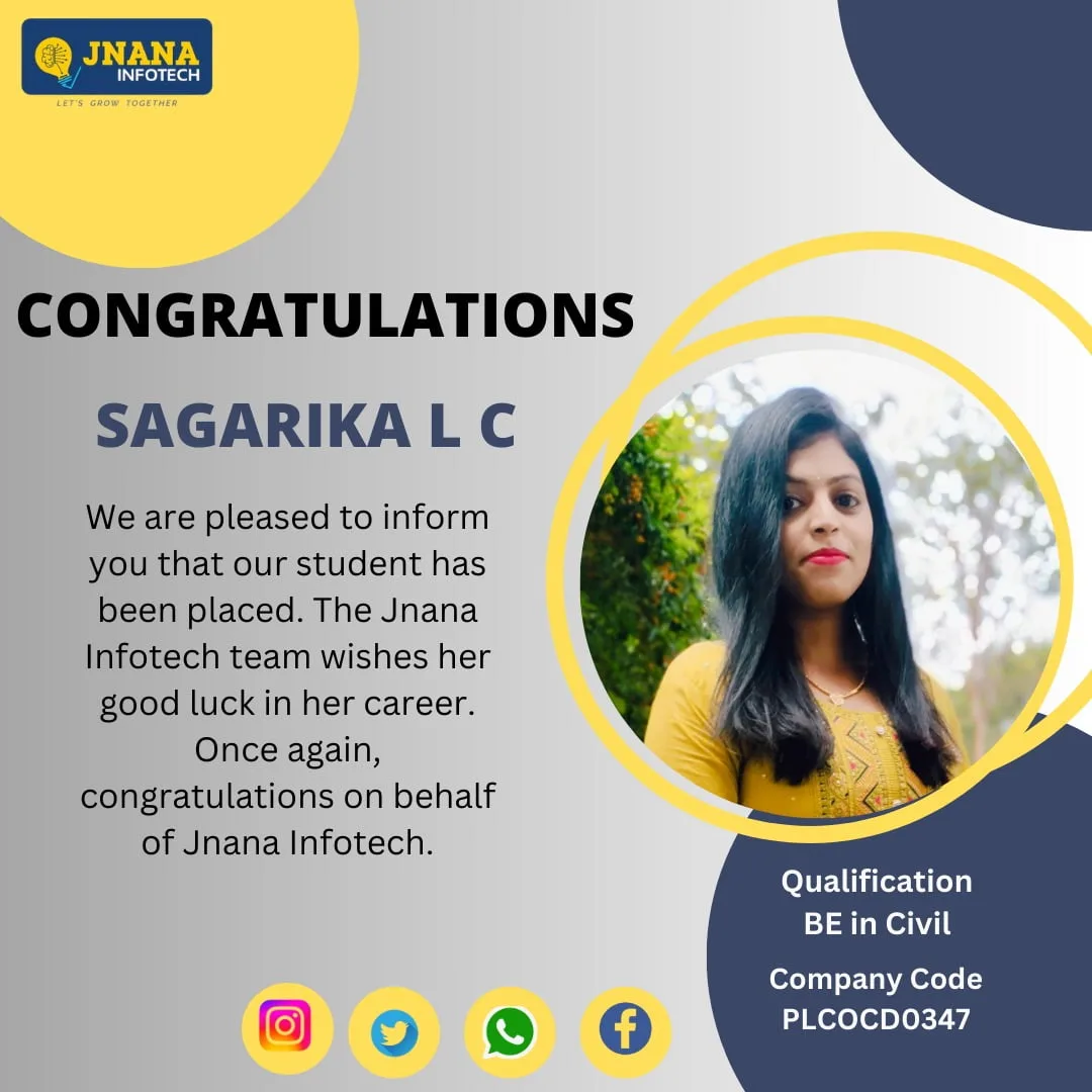Jnana Infotech Bangalore