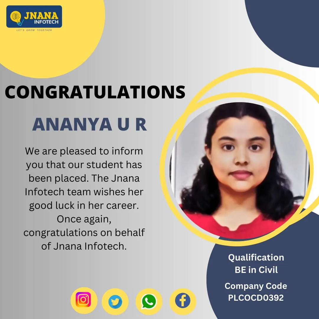 Jnana Infotech Bangalore